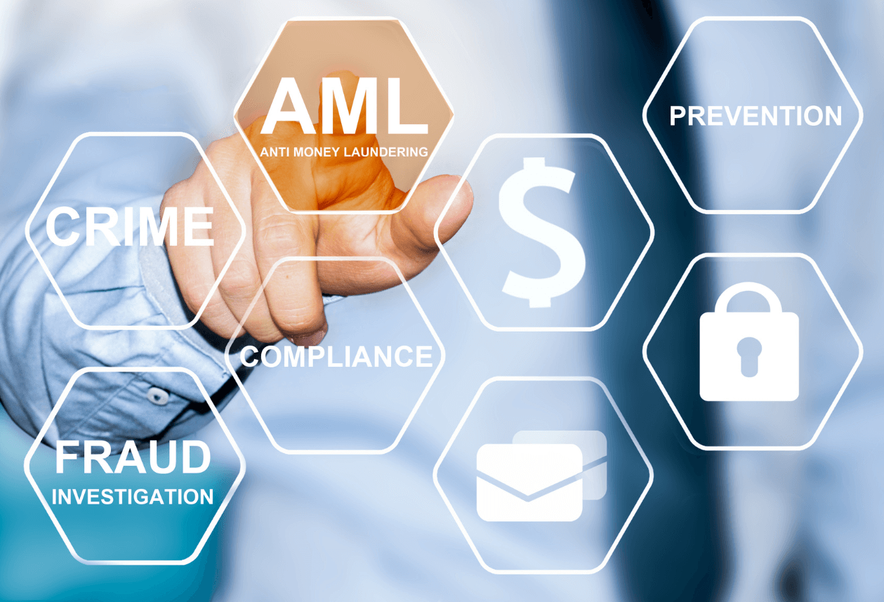 Increased Focus on TradeBased Money Laundering GHY International